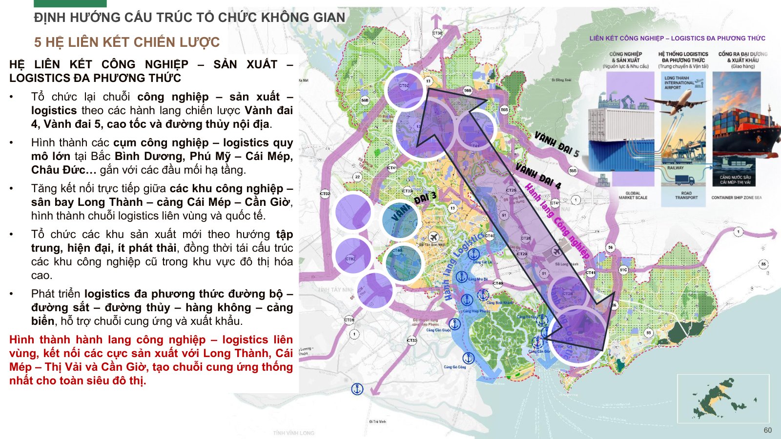Hệ liên kết công nghiệp – logistics đa phương thức TP.HCM